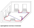 Однотрубная схема отопления в Чите